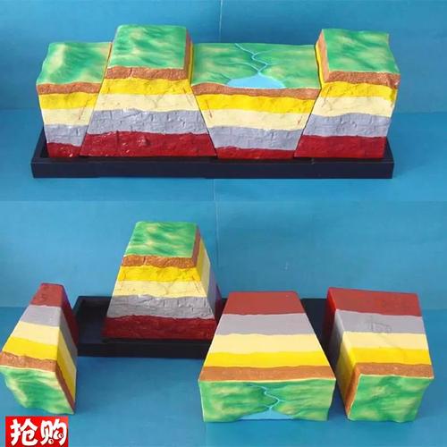 地质地貌地形g地貌地质结构中学教学地理教具讲解展示模型