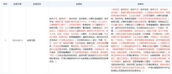 网易有道新增多项AI业务