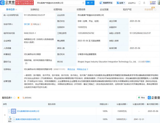 晶澳科技成立产教融合科技公司
